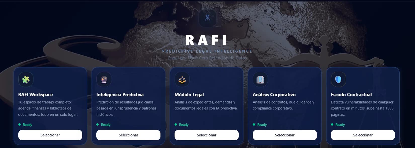 Los seis módulos de RAFI en pantalla de escritorio